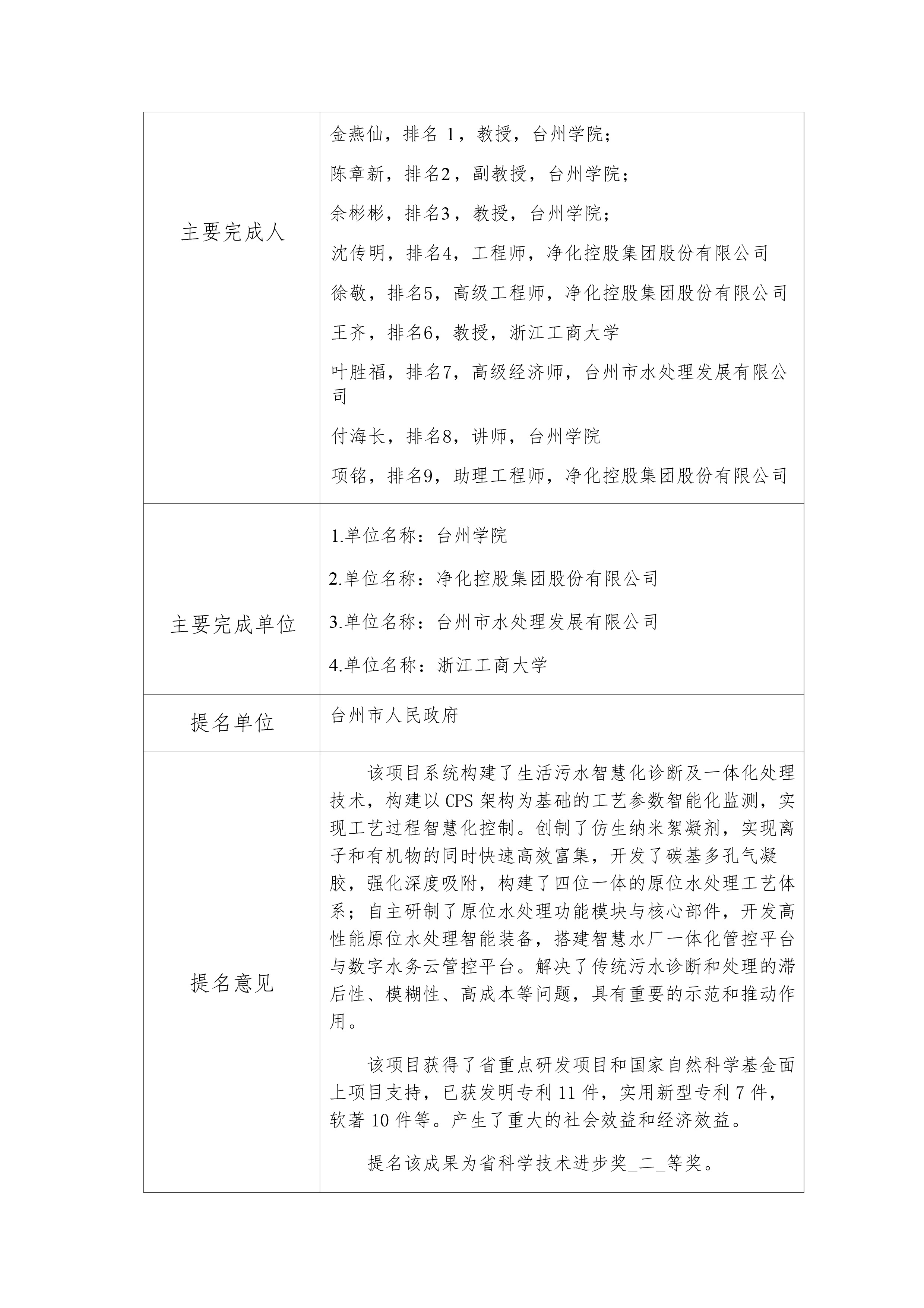 0916浙江省科学技术进步奖公示信息表-净化(3)-3.jpg