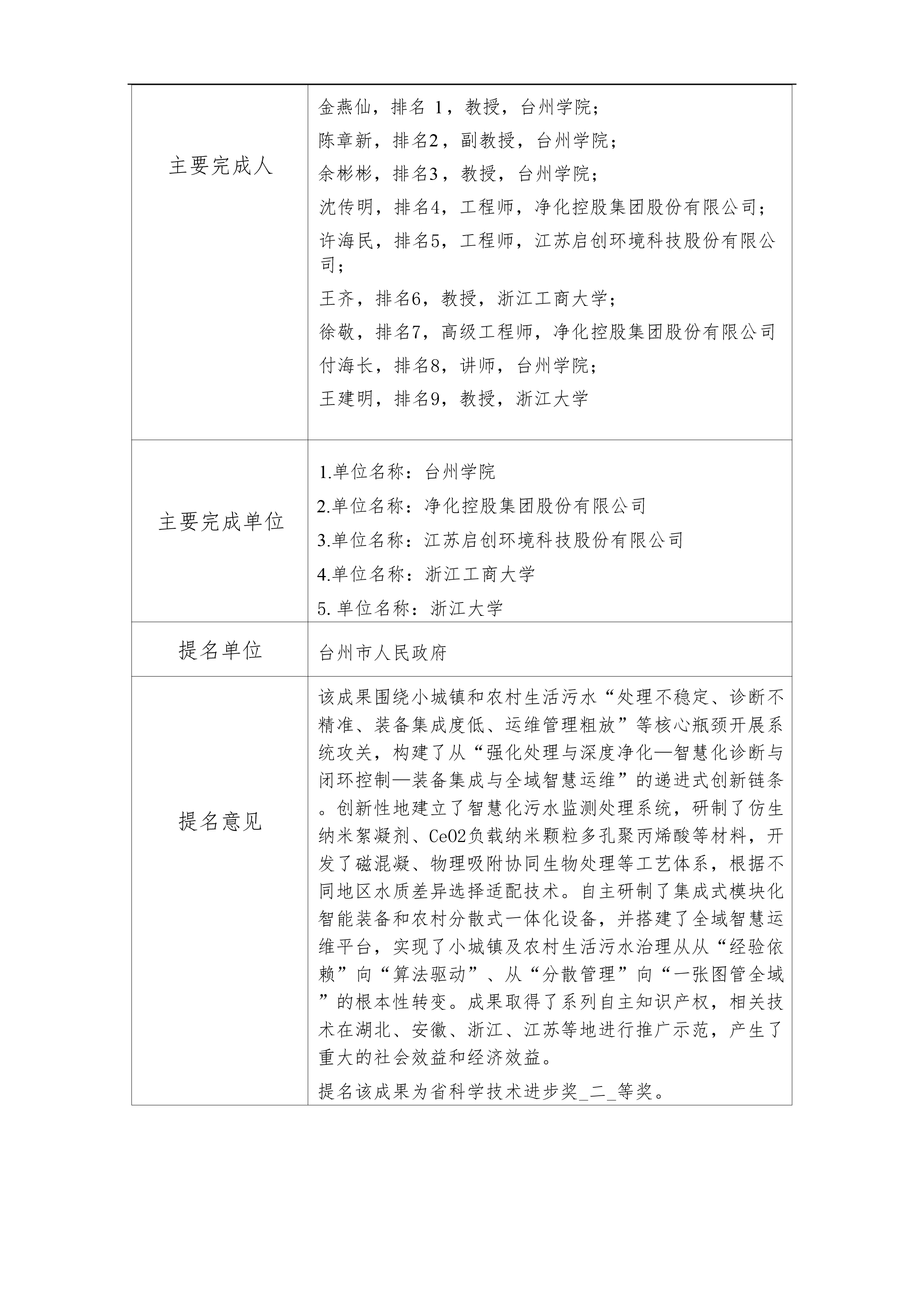 2025年度浙江省科学技术奖公示(2)-2.jpg